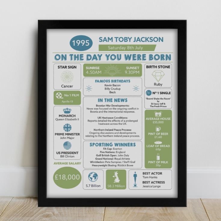 The Day You Were Born Personalised 30th Birthday Framed Print product image