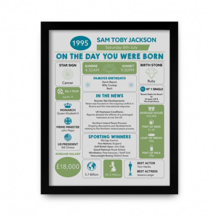 The Day You Were Born Personalised 30th Birthday Framed Print product image