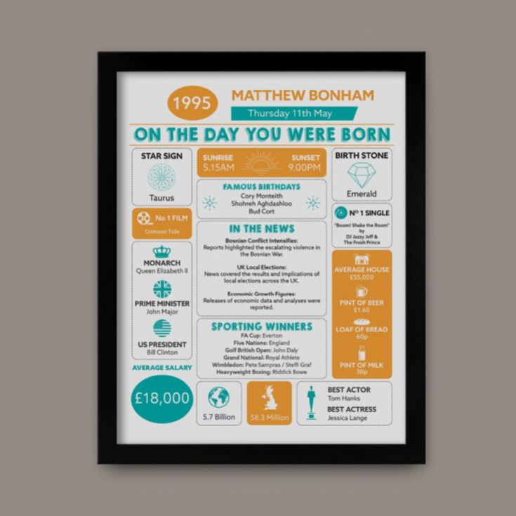 The Day You Were Born Personalised 30th Birthday Framed Print product image