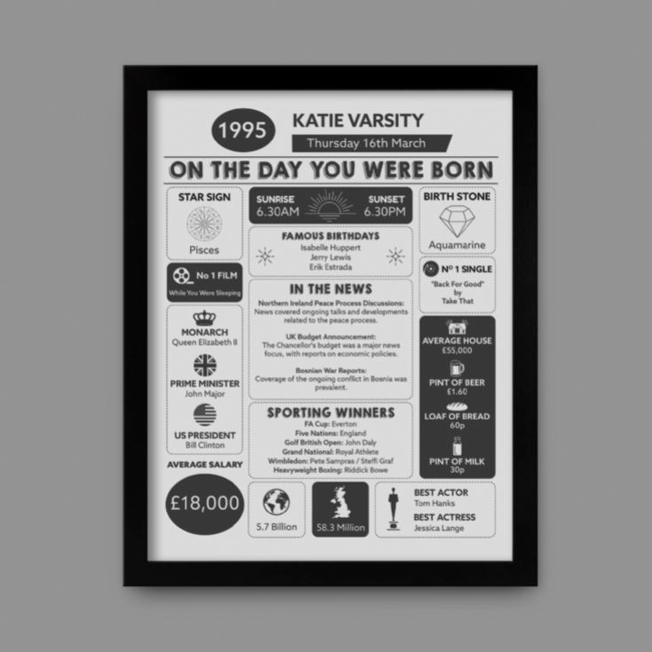 The Day You Were Born Personalised 30th Birthday Framed Print product image