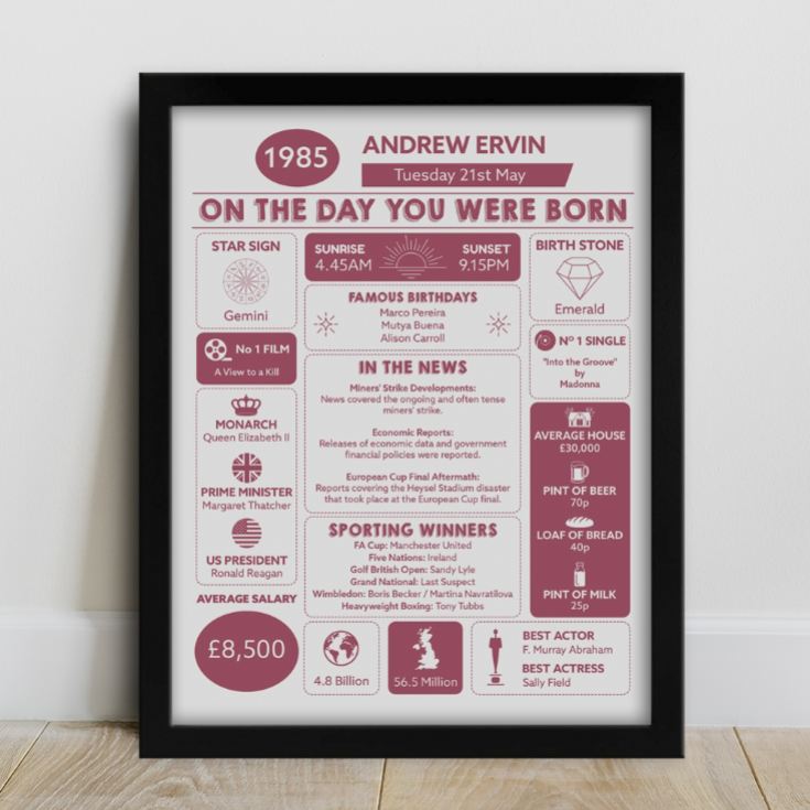 The Day You Were Born Personalised 40th Birthday Framed Print product image