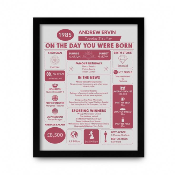 The Day You Were Born Personalised 40th Birthday Framed Print product image
