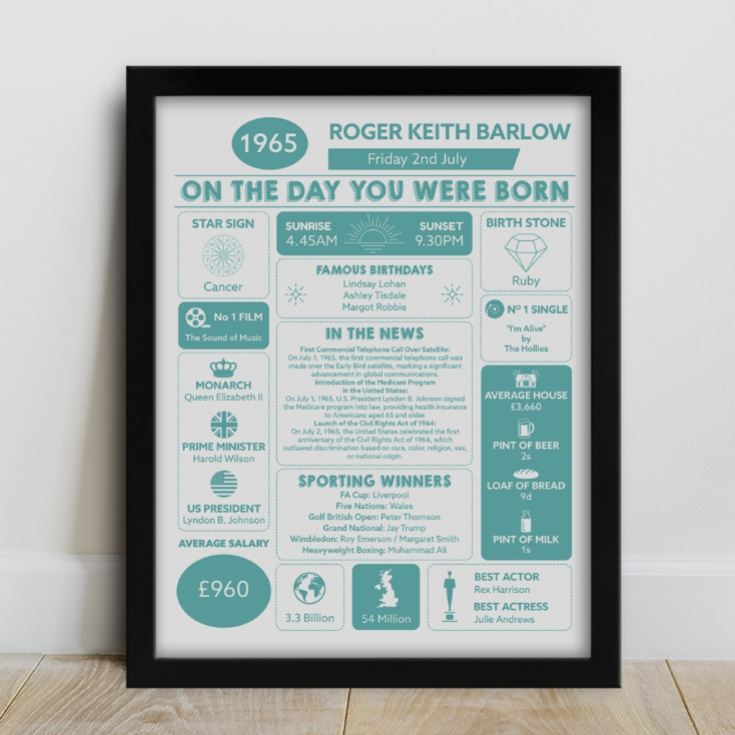 Framed Personalised The Day You Were Born - 60th Birthday Print product image