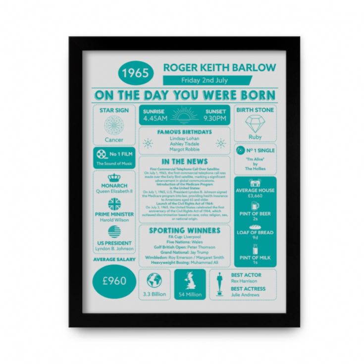 Framed Personalised The Day You Were Born - 60th Birthday Print product image