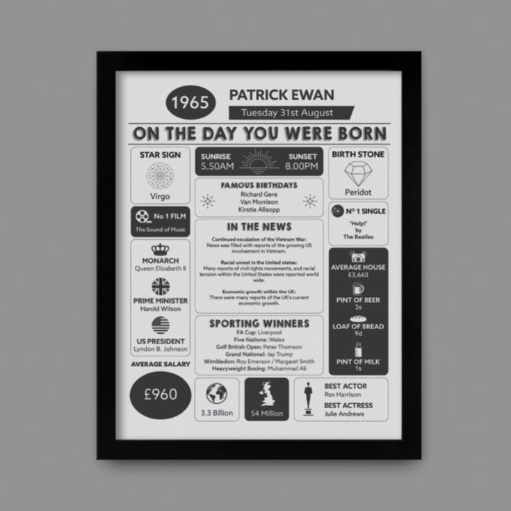 Framed Personalised The Day You Were Born - 60th Birthday Print product image