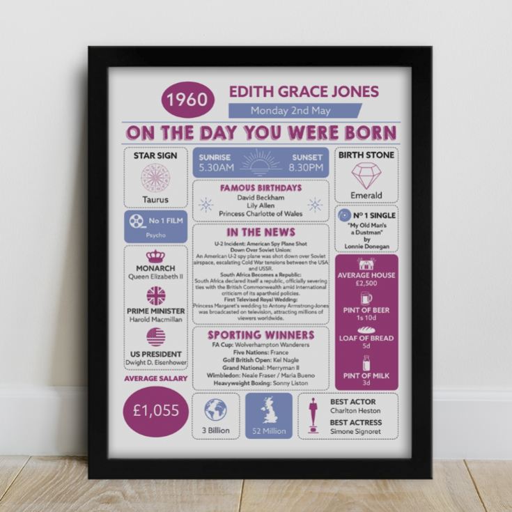 Framed Personalised The Day You Were Born 65th Birthday Print product image
