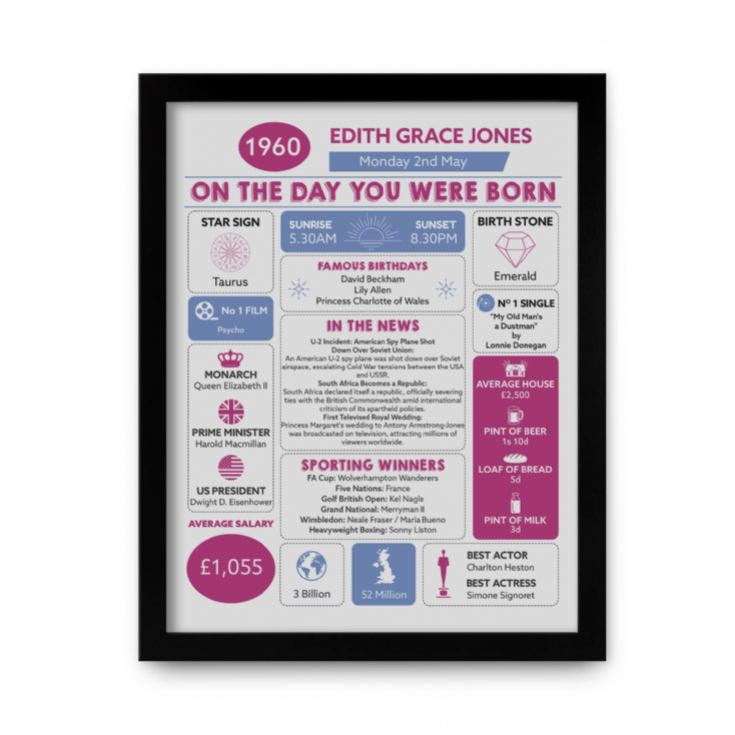 Framed Personalised The Day You Were Born 65th Birthday Print product image