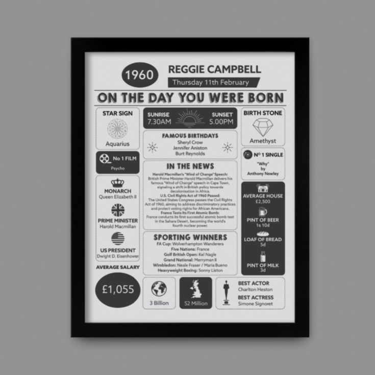 Framed Personalised The Day You Were Born 65th Birthday Print product image