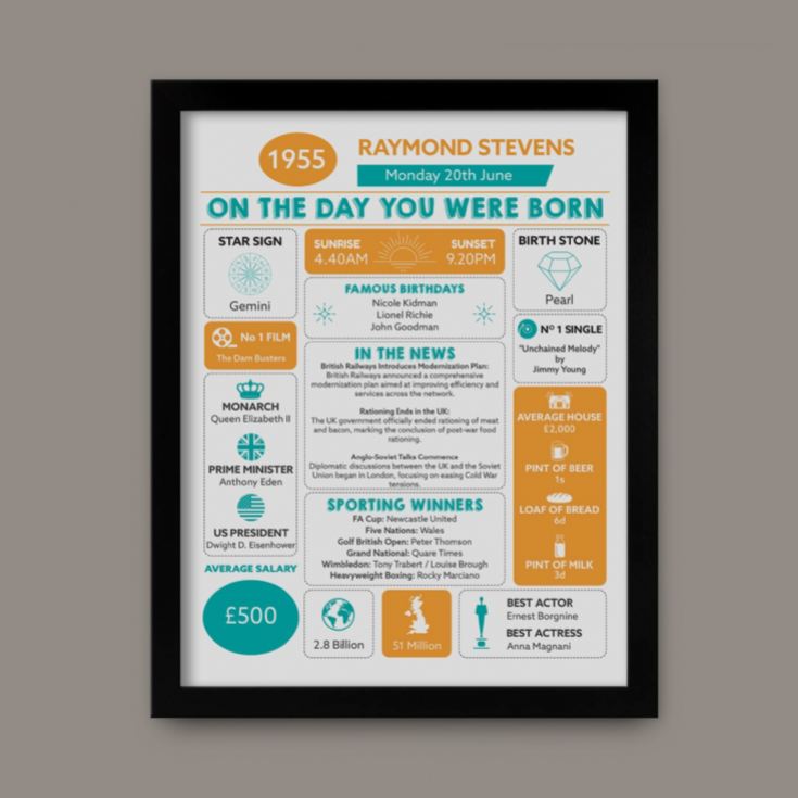 Framed Personalised The Day You Were Born 70th Birthday Print product image