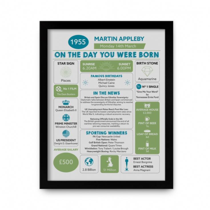Framed Personalised The Day You Were Born 70th Birthday Print product image