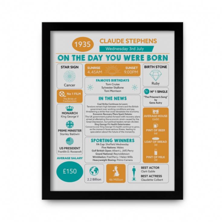 Framed Personalised The Day You Were Born 90th Birthday Print product image