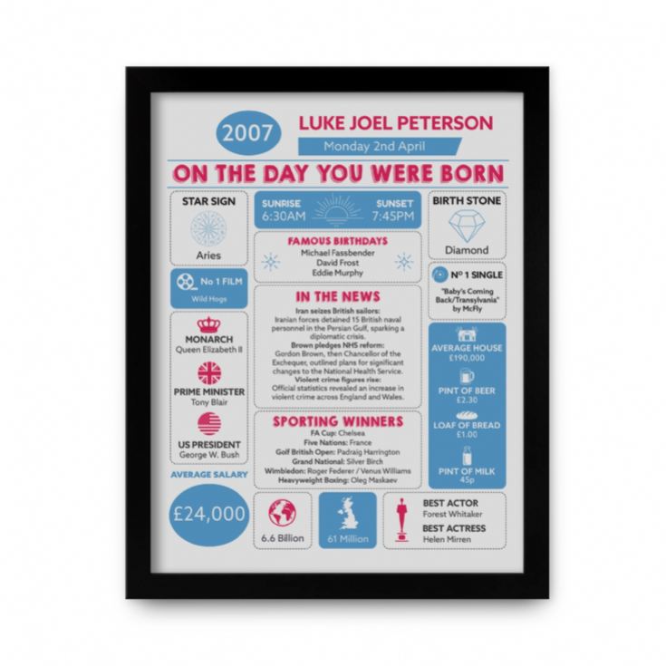 Framed Personalised The Day You Were Born 18 Years Ago Print product image