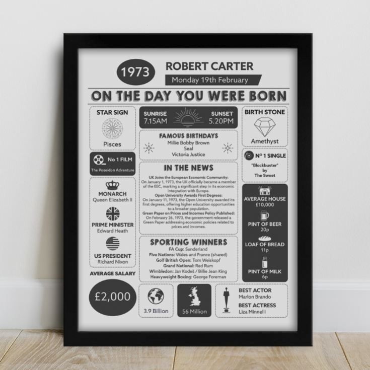Framed Personalised The Day You Were Born Print product image