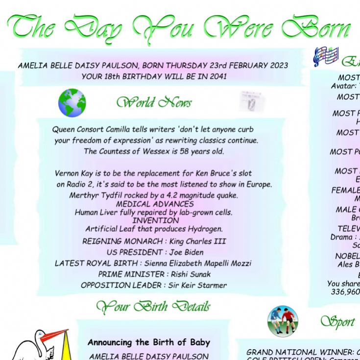 New Baby Personalised The Day You Were Born Framed Print product image
