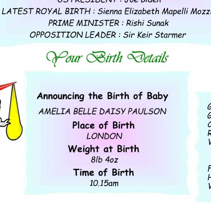New Baby Personalised The Day You Were Born Framed Print product image
