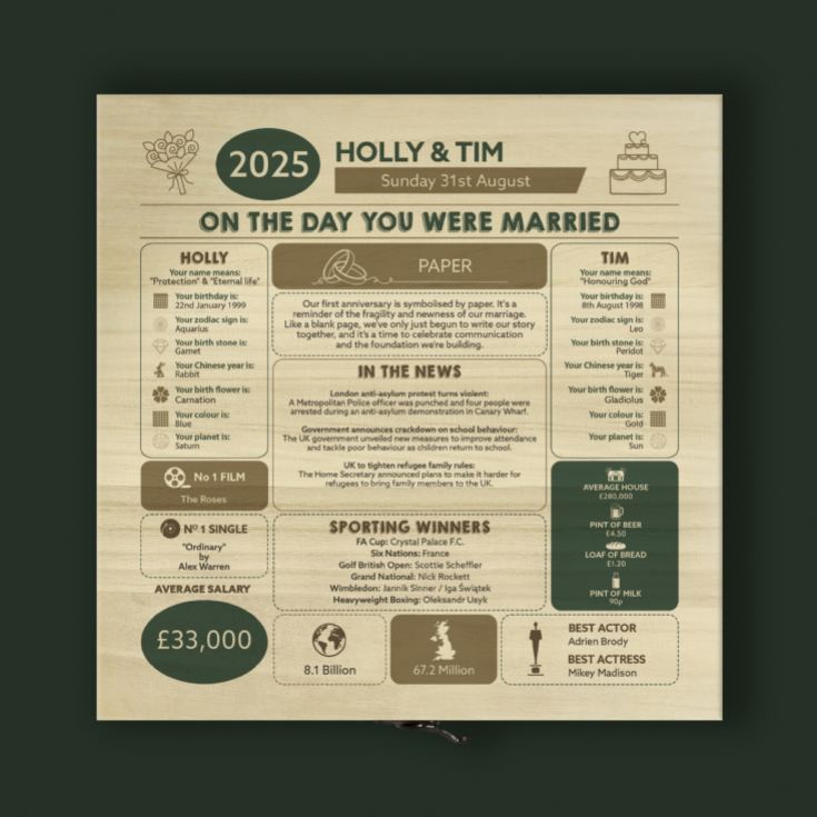 Personalised (1st) Wedding Anniversary (Paper) - Day You Were Married Chart Keepsake Box product image