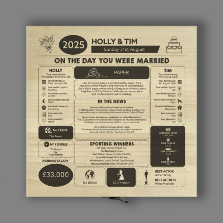 Personalised (1st) Wedding Anniversary (Paper) - Day You Were Married Chart Keepsake Box product image