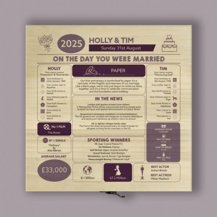 Personalised (1st) Wedding Anniversary (Paper) - Day You Were Married Chart Keepsake Box product image