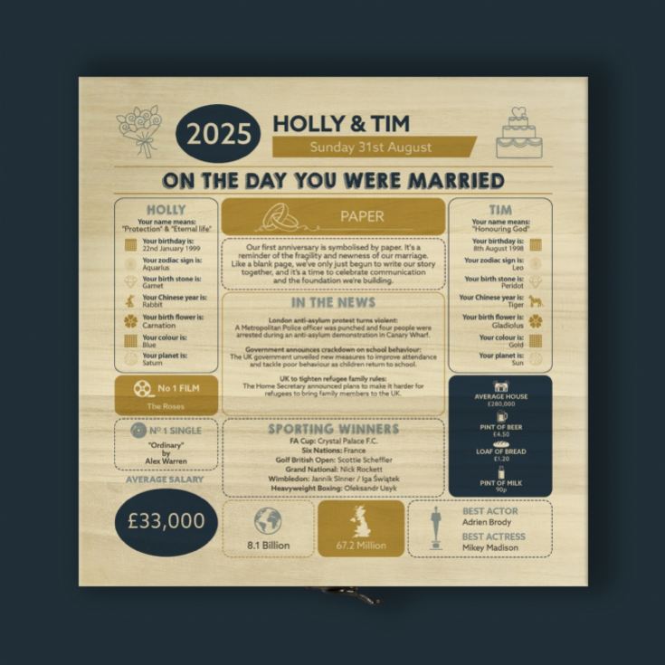 Personalised (1st) Wedding Anniversary (Paper) - Day You Were Married Chart Keepsake Box product image