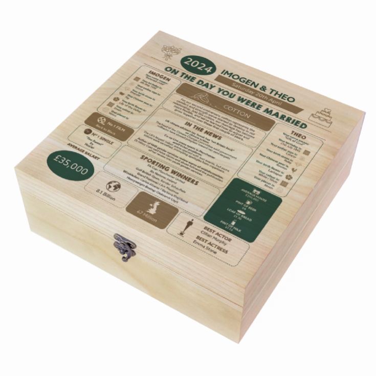 Personalised (2nd) Wedding Anniversary (Cotton) - Day You Were Married Chart Keepsake Box product image