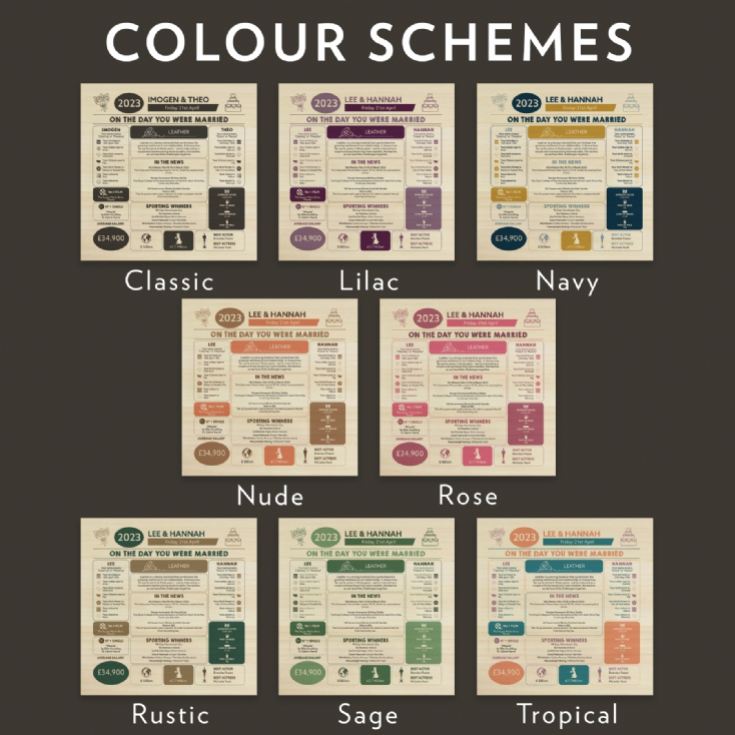 Personalised (3rd) Wedding Anniversary (Leather) - Day You Were Married Chart Keepsake Box product image