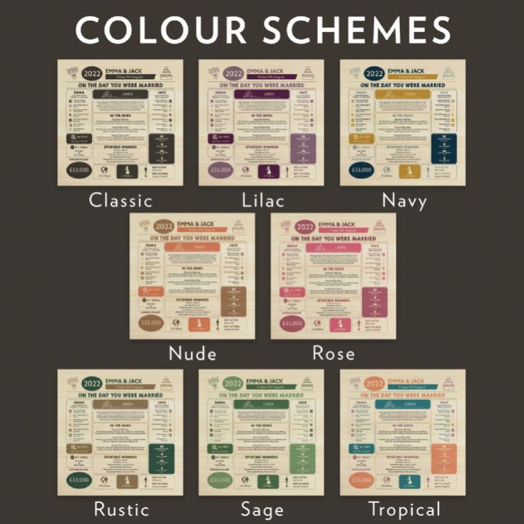 Personalised (4th) Wedding Anniversary (Linen) - Day You Were Married Chart Keepsake Box product image