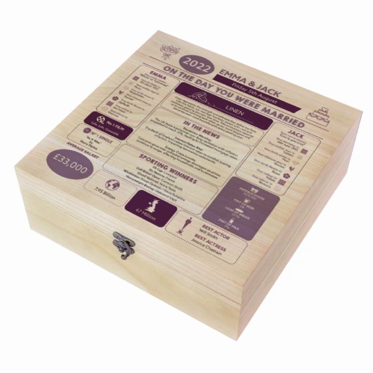 Personalised (4th) Wedding Anniversary (Linen) - Day You Were Married Chart Keepsake Box product image