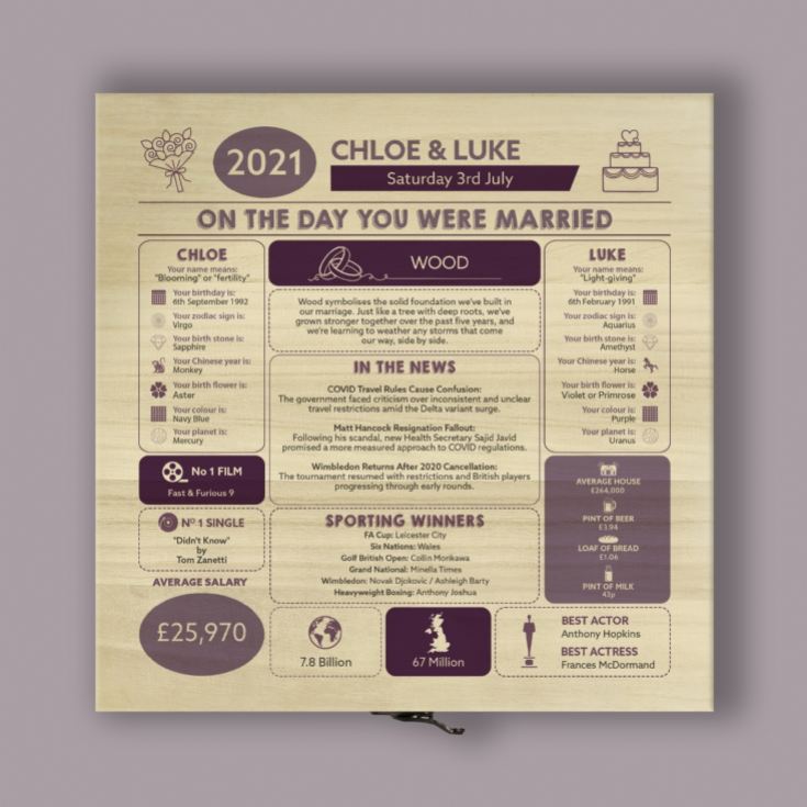 Personalised (5th) Wedding Anniversary (Wood) - Day You Were Married Chart Keepsake Box product image