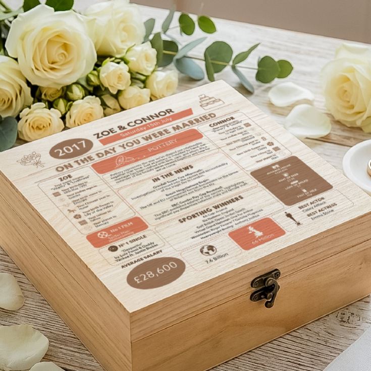 Personalised (9th) Wedding Anniversary (Pottery) - Day You Were Married Chart Keepsake Box product image