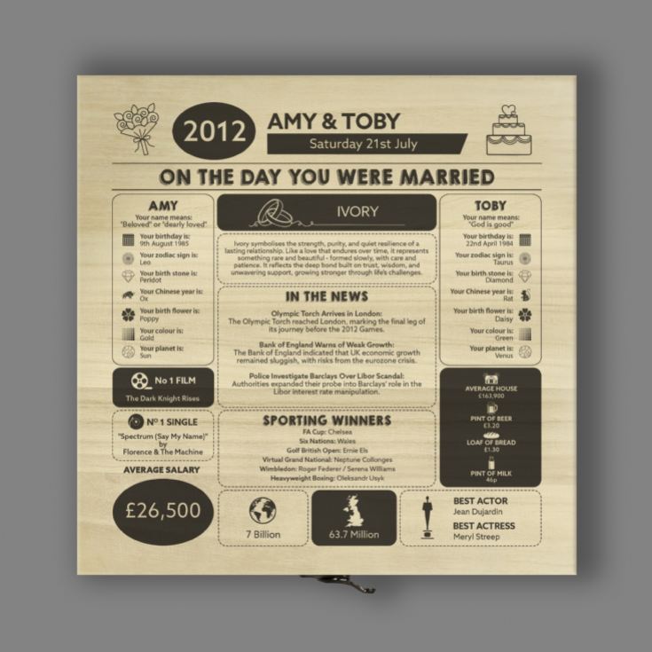 Personalised (14th) Wedding Anniversary (Ivory) - Day You Were Married Chart Keepsake Box product image