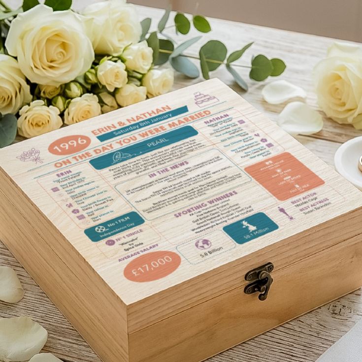 Personalised (30th) Wedding Anniversary (Pearl) - Day You Were Married Chart Keepsake Box product image