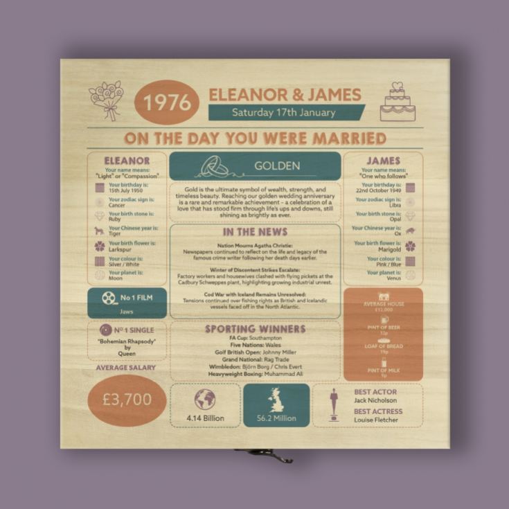 Personalised (50th) Wedding Anniversary (Golden) - Day You Were Married Chart Keepsake Box product image