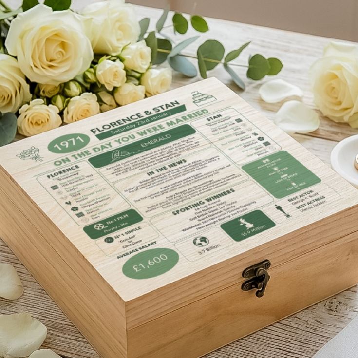 Personalised (55th) Wedding Anniversary (Emerald) - Day You Were Married Chart Keepsake Box product image