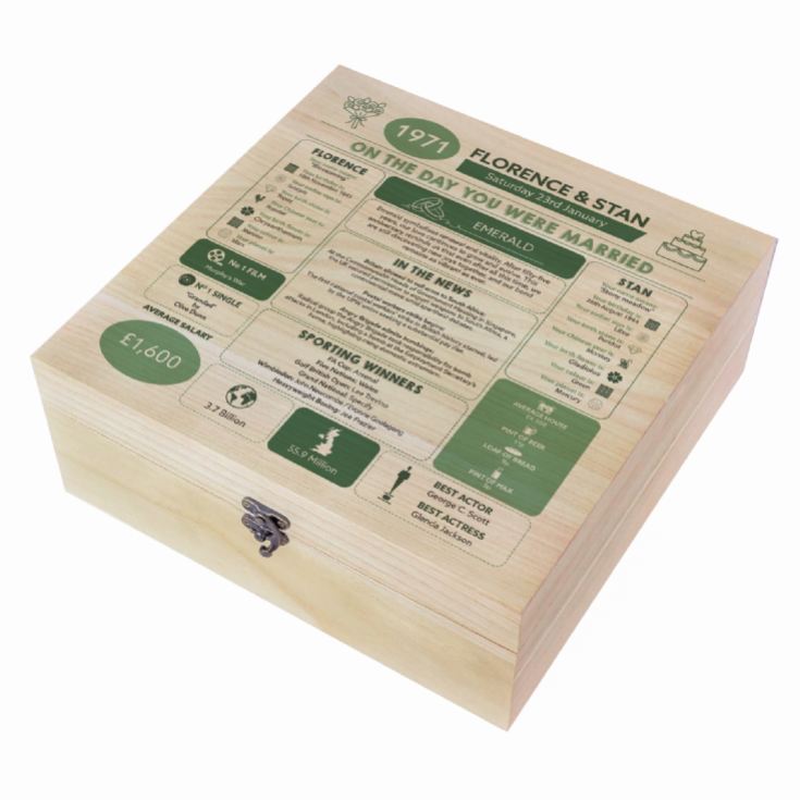 Personalised (55th) Wedding Anniversary (Emerald) - Day You Were Married Chart Keepsake Box product image