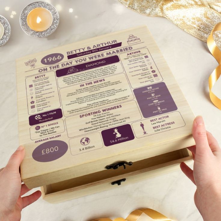 Personalised (60th) Wedding Anniversary (Diamond) - Day You Were Married Chart Keepsake Box product image