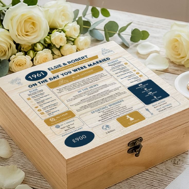 Personalised (65th) Wedding Anniversary (Blue Sapphire) - Day You Were Married Chart Keepsake Box product image