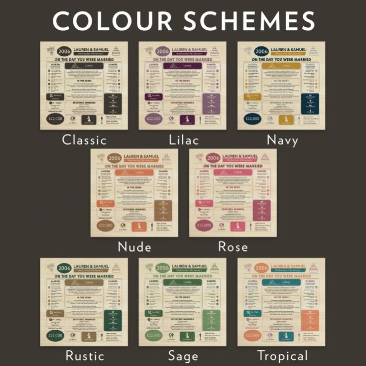 Personalised Wedding Anniversary - Day You Were Married Chart Keepsake Box product image