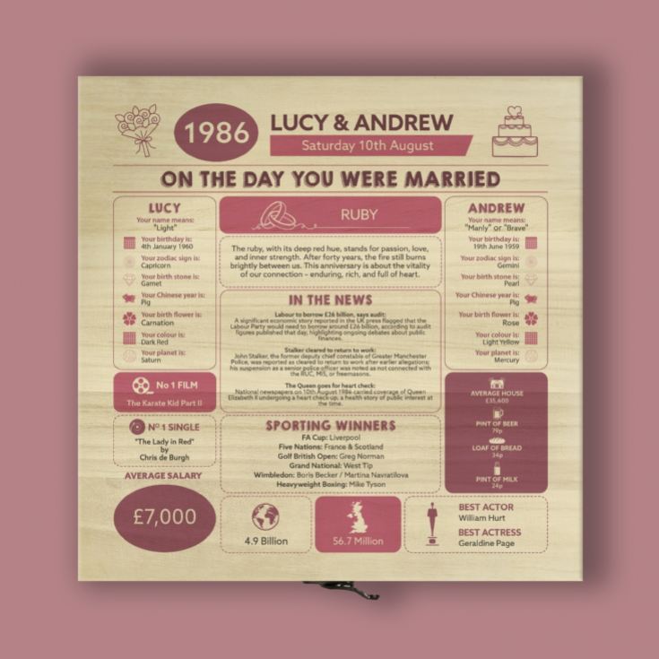 Personalised Wedding Anniversary - Day You Were Married Chart Keepsake Box product image