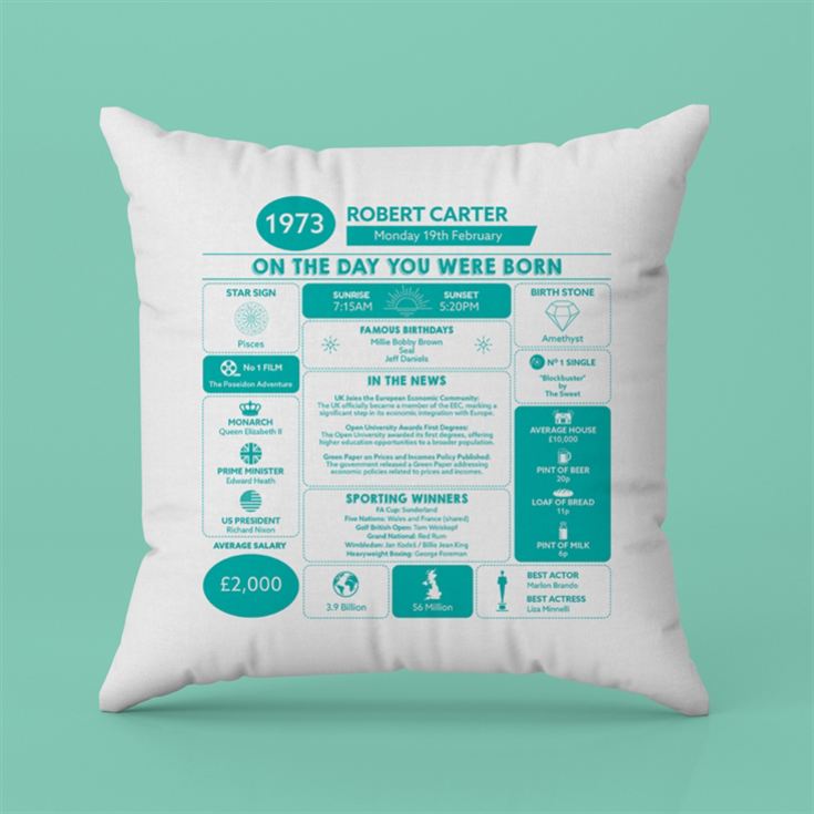 Personalised The Day You Were Born Birthday Cushion product image