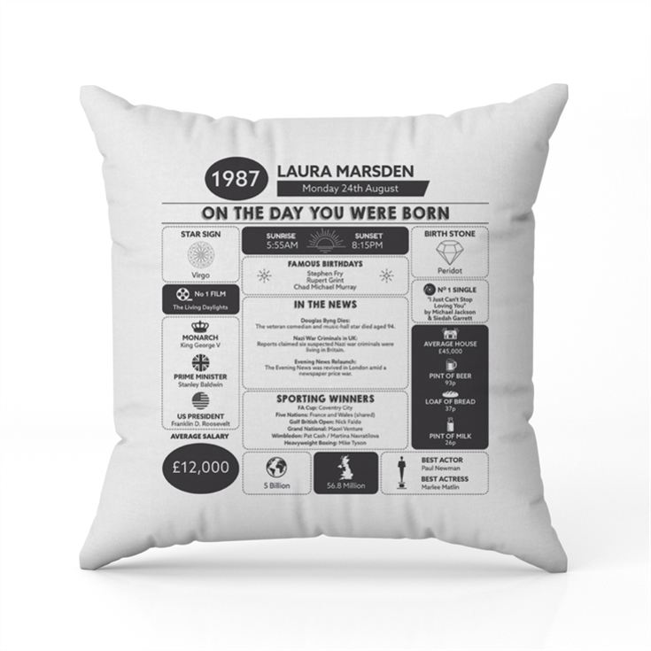 Personalised The Day You Were Born Birthday Cushion product image