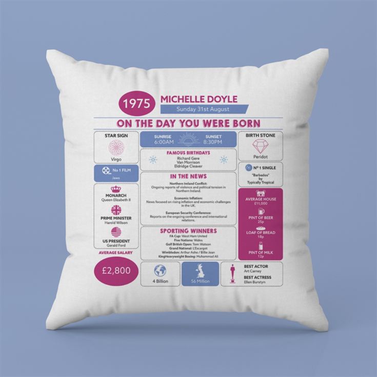 Personalised The Day You Were Born Birthday Cushion product image
