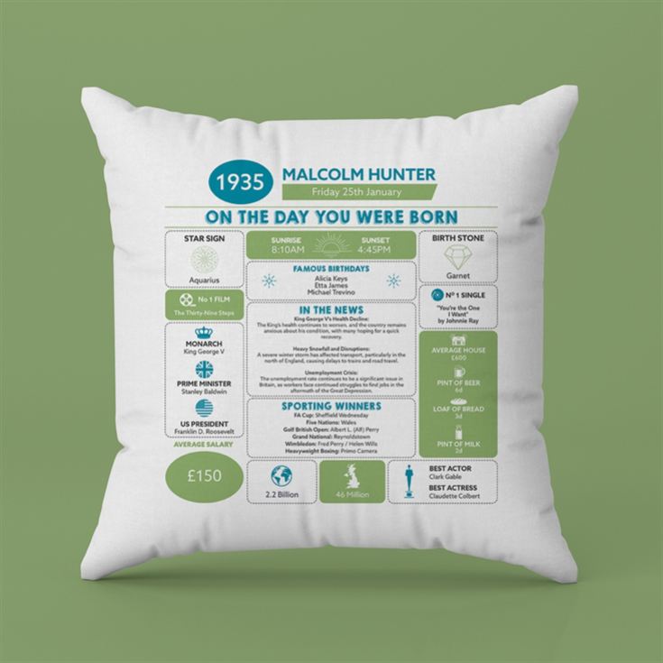 Personalised The Day You Were Born Birthday Cushion product image