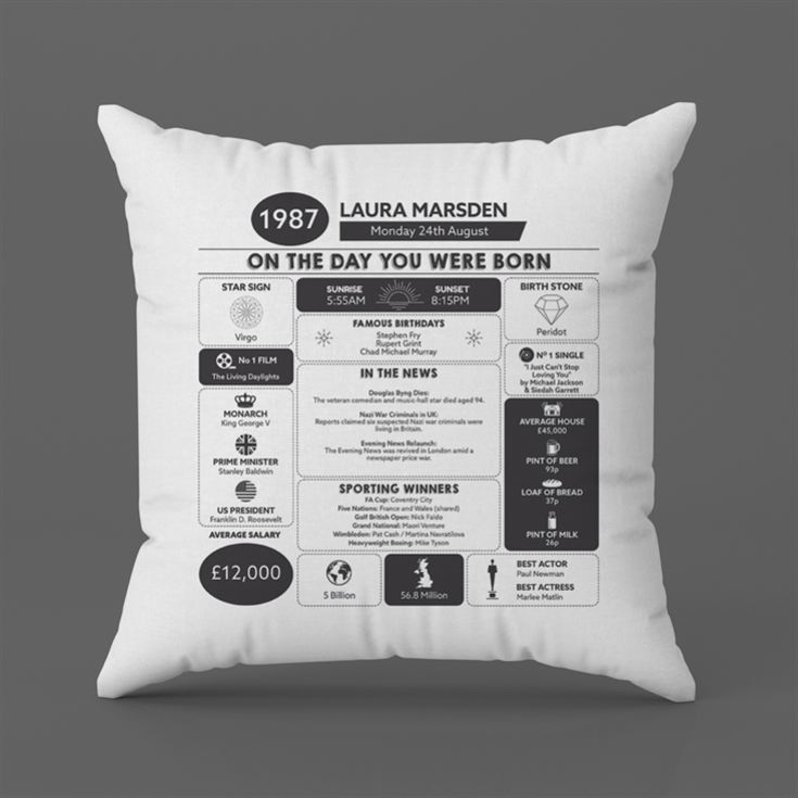 Personalised The Day You Were Born Birthday Cushion product image