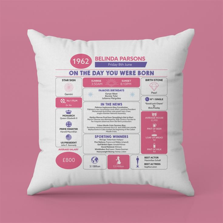 Personalised The Day You Were Born Birthday Cushion product image