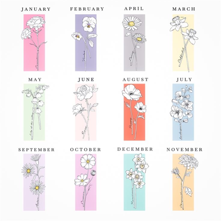 Personalised Birth Flower Pillar Candle product image