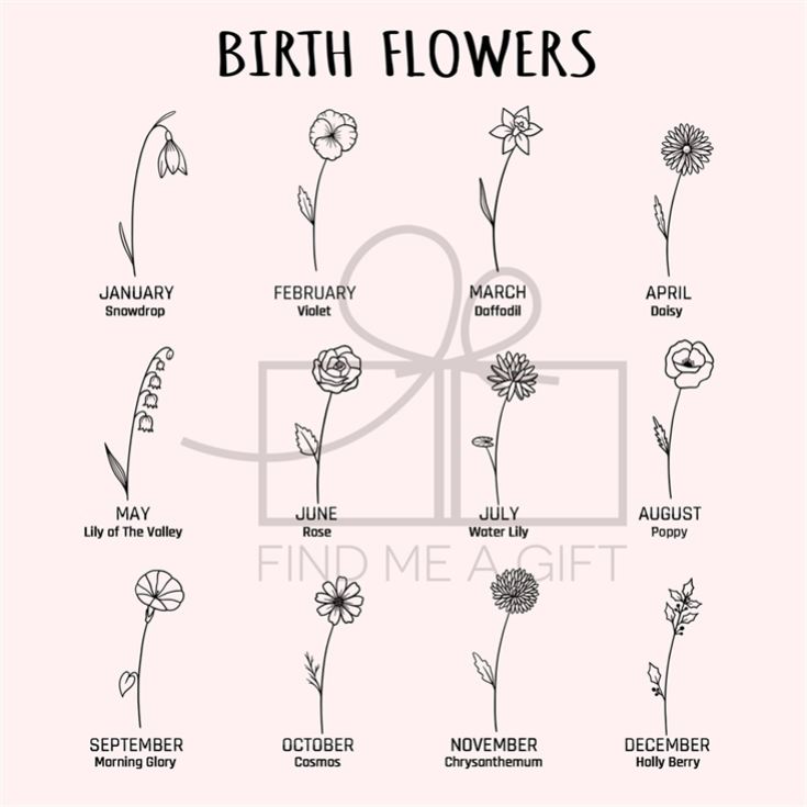 Personalised Birth Flower Bouquet Necklace product image