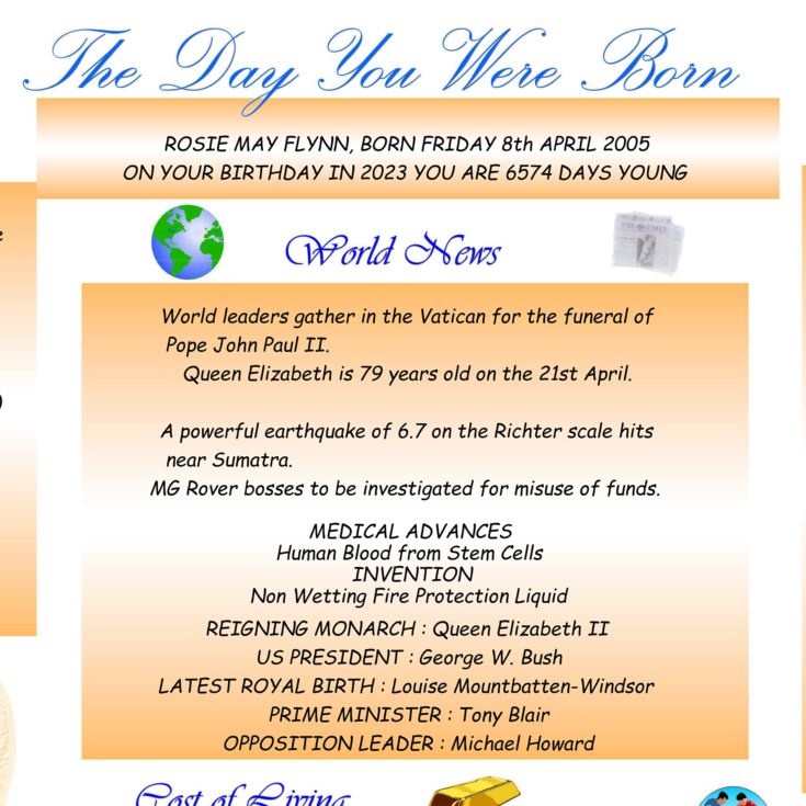 Personalised The Day You Were Born 18 Years Ago Framed Print product image