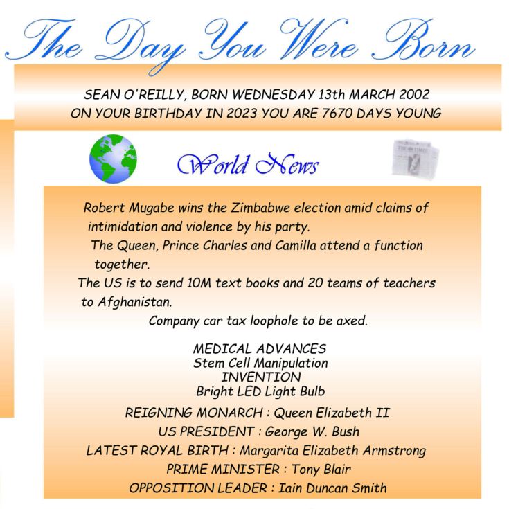 Personalised The Day You Were Born - 21st Birthday Framed Print product image