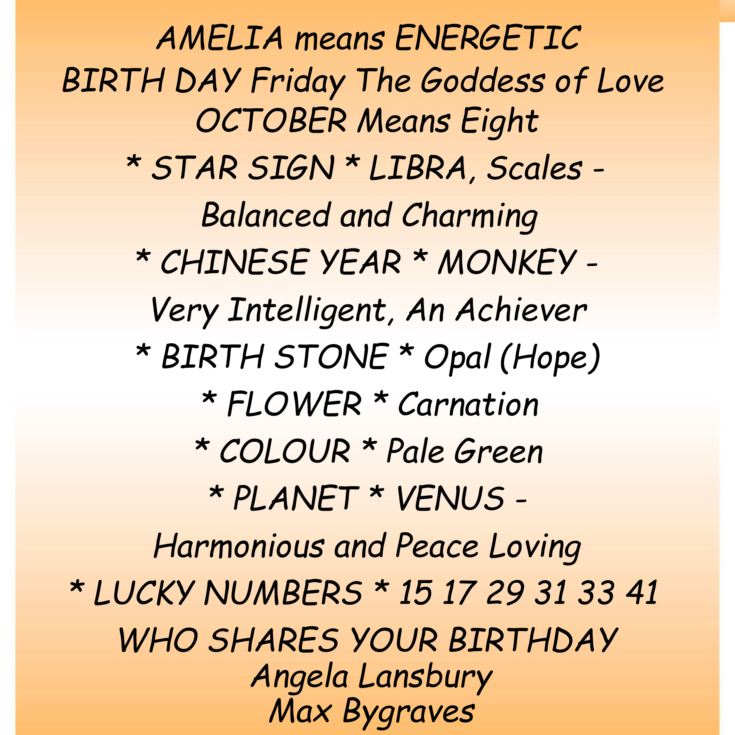 The Day You Were Born | The Gift Experience