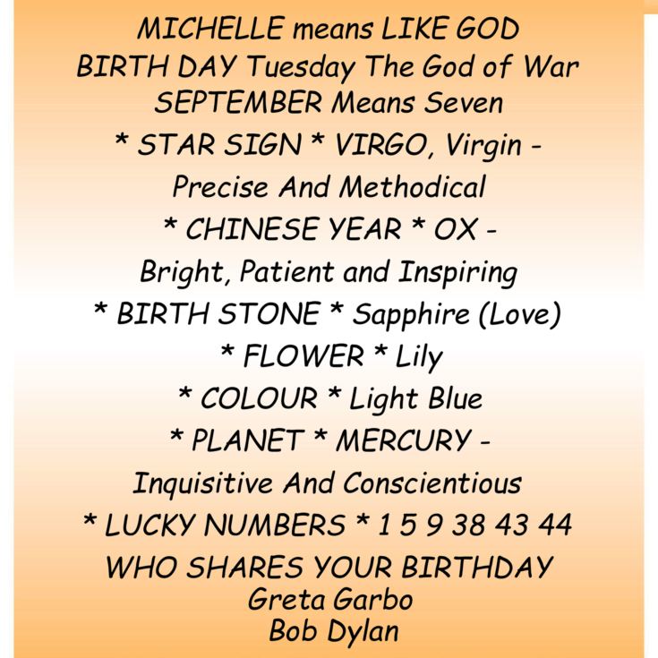 Personalised The Day You Were Born - 50th Birthday Framed Print product image